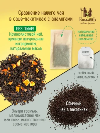 Чай Венский Штрудель 16 саше