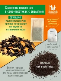 Чай Глинтвейн 16 фильтр-пакетов