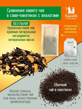 Чай Глинтвейн 16 фильтр-пакетов