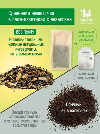 Чай зелёный имбирный 16 фильтр-пакетов