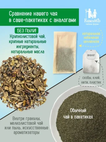 Чай зеленый Черничный 16 фильтр-пакетов