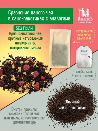 Чай Малинка 16 фильтр-пакетов