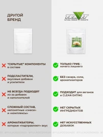 Ежовик гребенчатый сушеный молотый 100 г